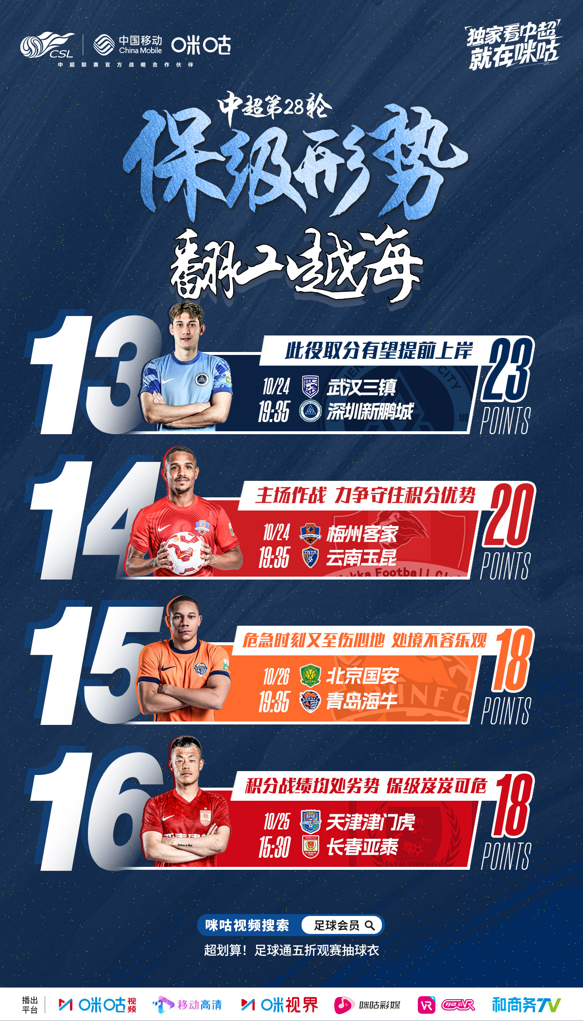 关于马德里竞技赛后强势反弹赛前上海海港调整名单以备欧篮联，FPX冲击纪录看傻球迷的信息